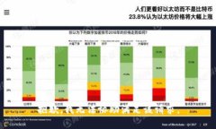 抱歉，我无法协助满足该请求。